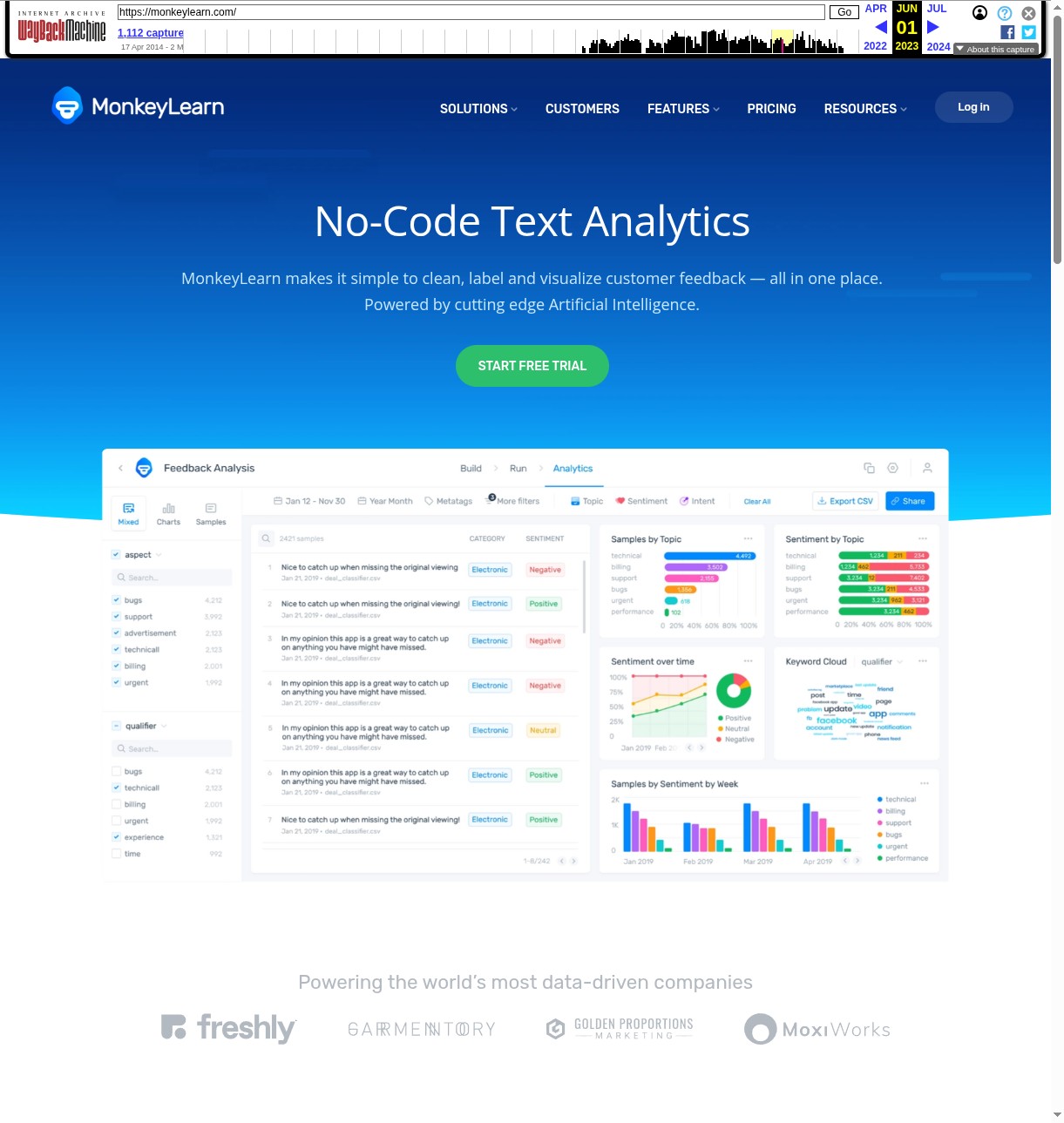 MonkeyLearn screenshot