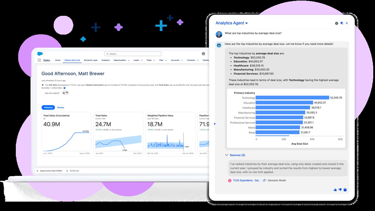 Tableau AI screenshot